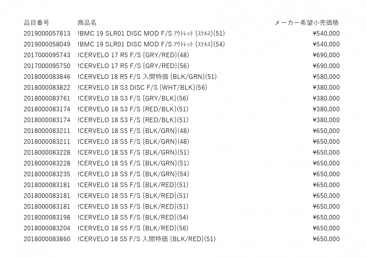 わいわいセールフレーム在庫191205_page-0001