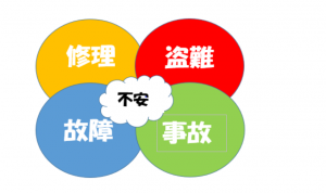タイトルなし