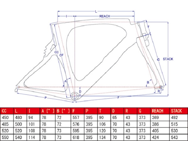 BOL12