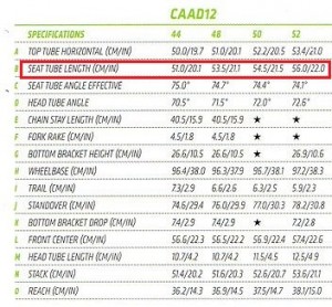 caad12geo