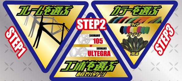 3step