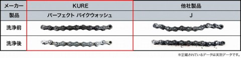 prd5_data2
