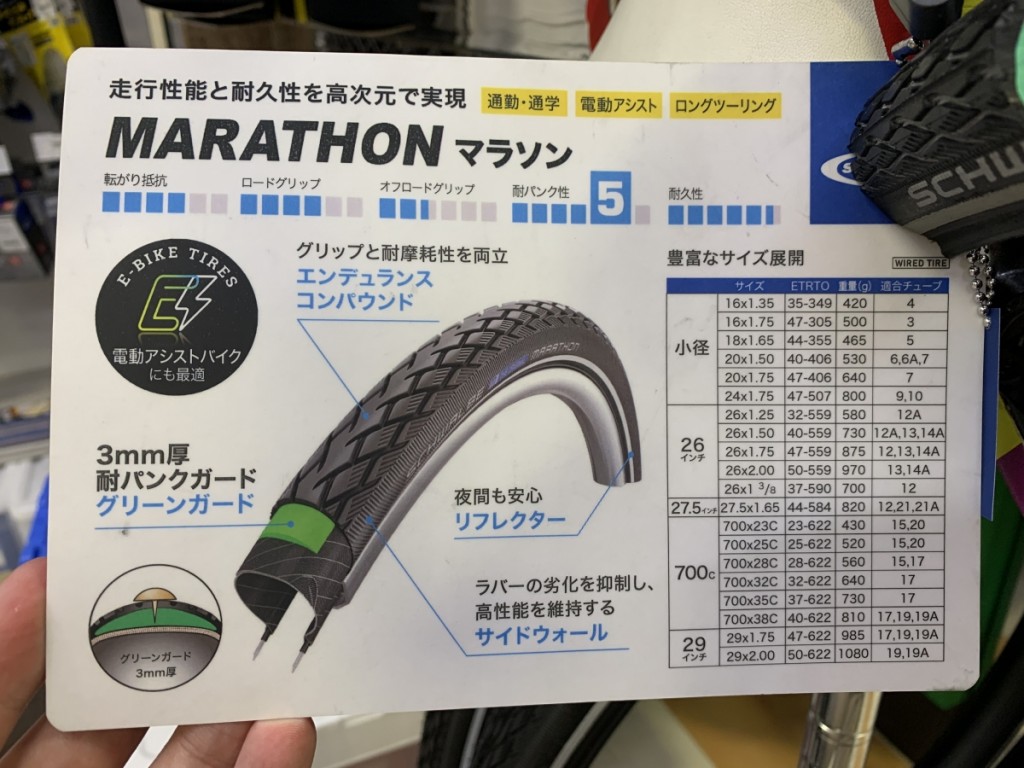 F80331A5-9556-4FE8-AA89-3A71228E0175
