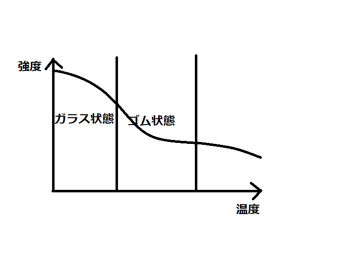 スミス 参考画像