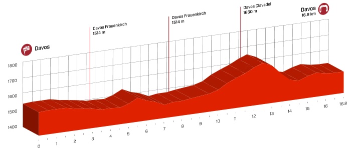 tdsetappe8