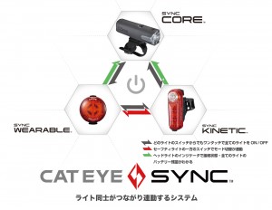 sync_cut_01_3
