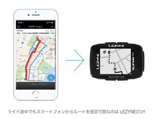 GPS04