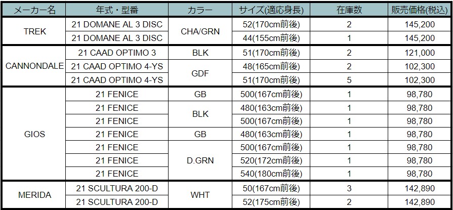 スクリーンショット 2021-10-28 175655