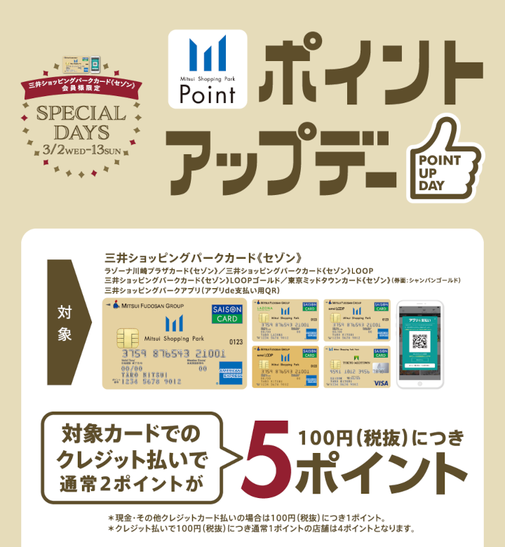 0305三井ポイントアップデー