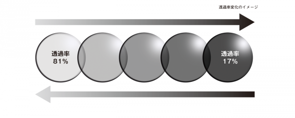 image_technology01
