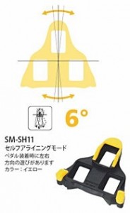 シマノクリート