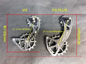 cmp_srams