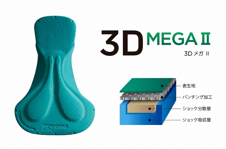 3dmega2_image-1740x1152