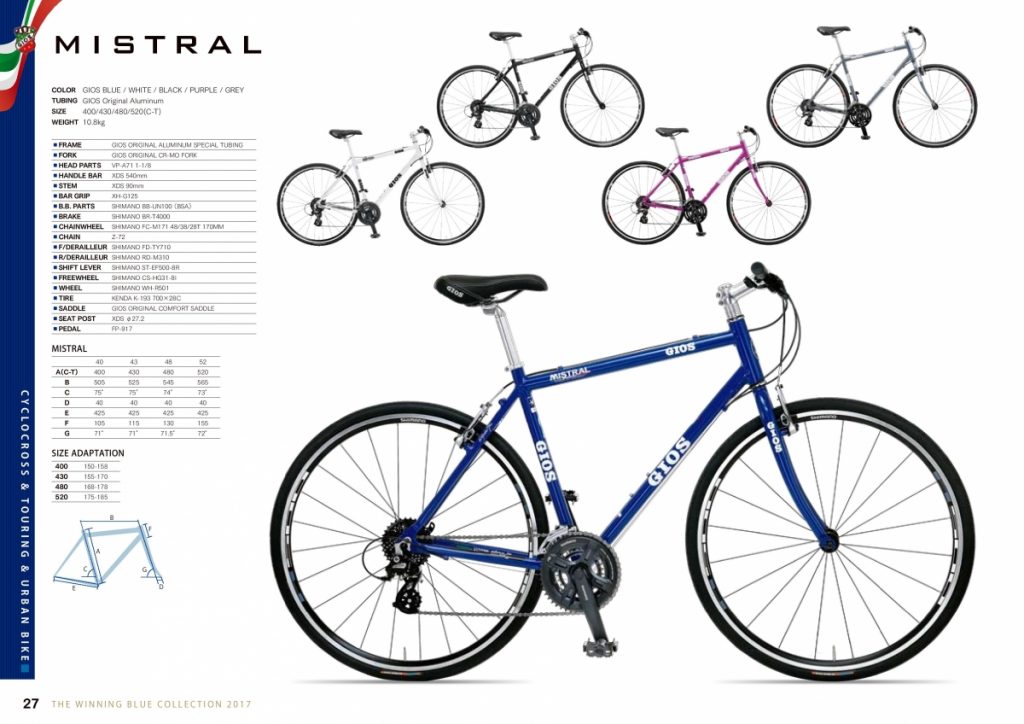 Gios2017catalogue-page-028