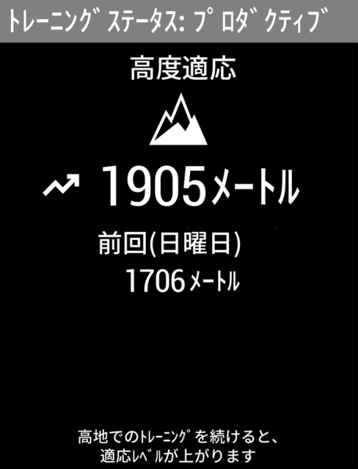 acclimation_alt_status_metric