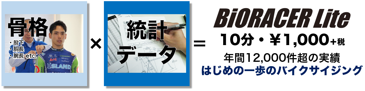 bnr_bio_lite_191001