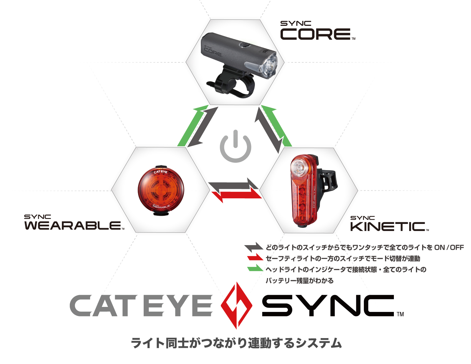 sync_cut_01_3