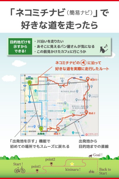 gps200-02_OL