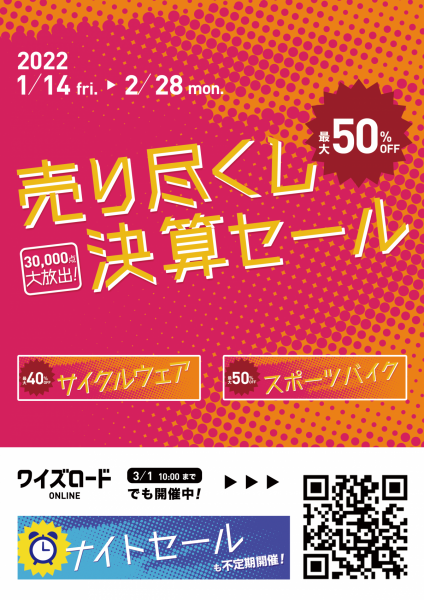 決算ＳＡＬＥ