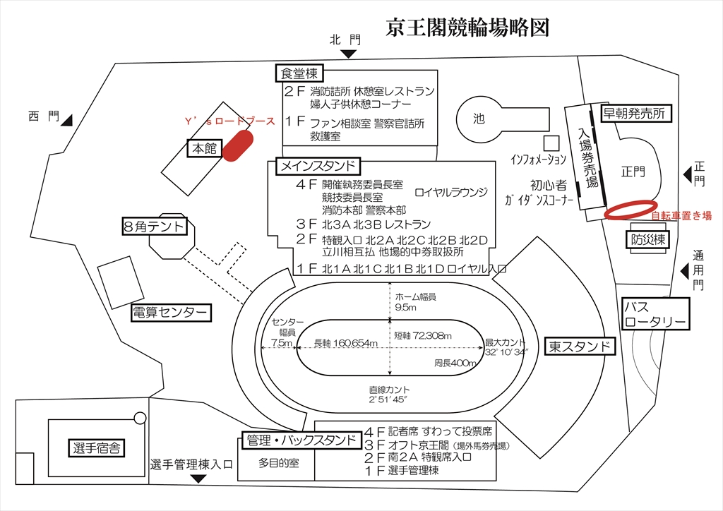 場内図