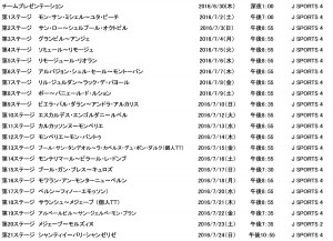 sch2