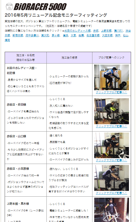 お客様の声ページイメージ