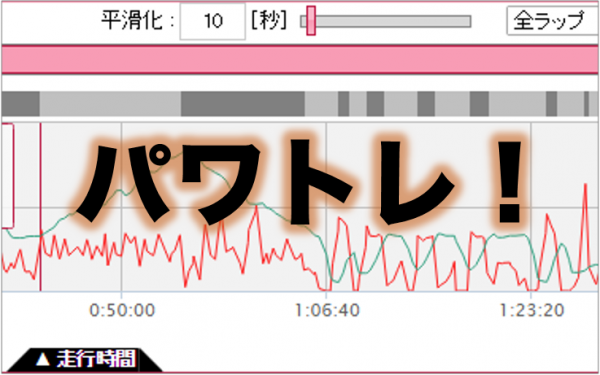1%e6%99%82%e7%b3%bb%e5%88%97%e3%82%b0%e3%83%a9%e3%83%95%ef%bc%8b%e3%82%b3%e3%83%94%e3%83%bc