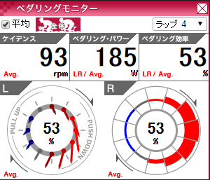 ペダリングモニター170126_20mSST