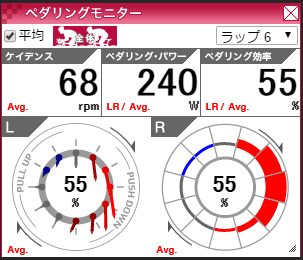 ペダリングモニター170204_3