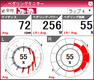 ペダリングモニター170312_1