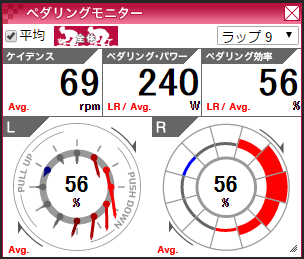 ペダリングモニター170312_3