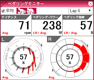 ペダリングモニター_170531_2