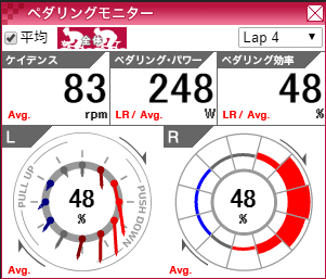 ペダリングモニター170716