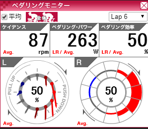 ペダリングモニター170716_2
