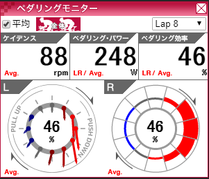 ペダリングモニター170716_3