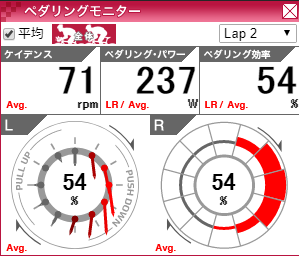 ペダリングモニター_170719