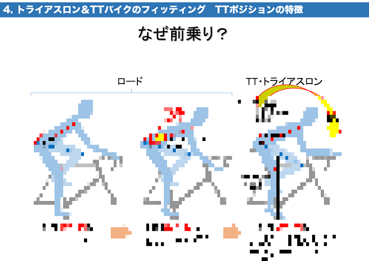 スライド35