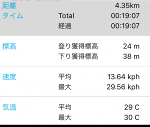 スニーカー
