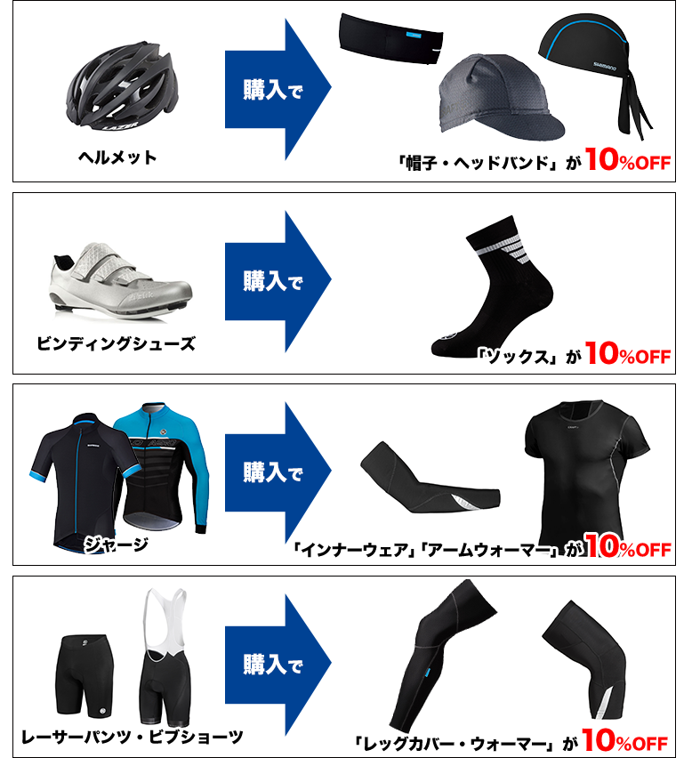 img_wear