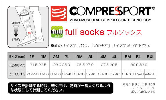 size_fullsocks2013new