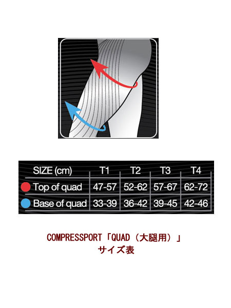 size_quad_01