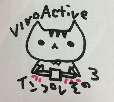 vivoac03-top