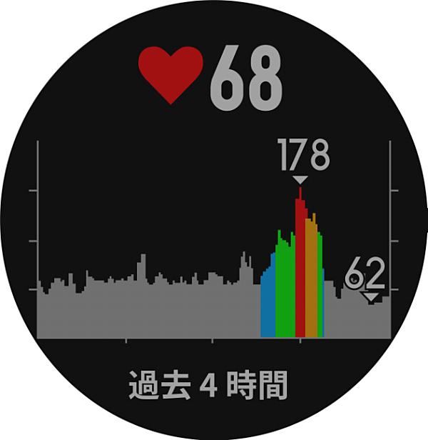 fenix5-Sapphire_SS_9046_JP+1