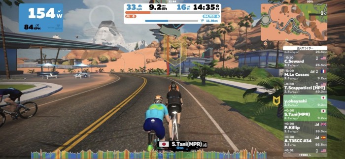 Zwift ミートアップ