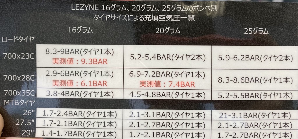 B36D3F6A-F77B-4EB4-9615-C9C4C69AEB2E