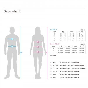 size