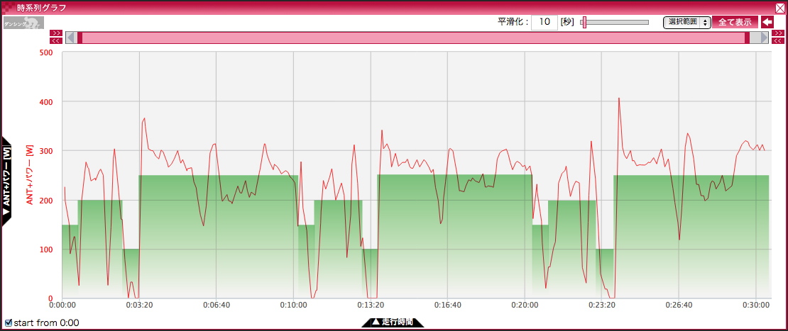 cfdata150912_1.2