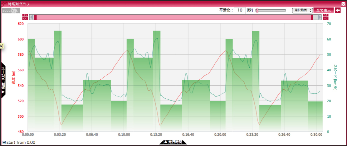 cfdata150912_1.3