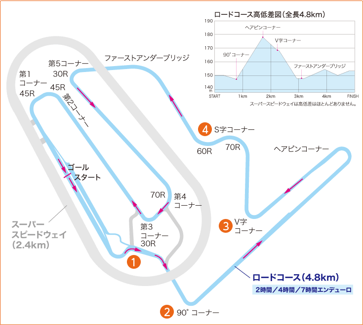 motegi7h_img2.1