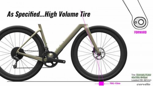 CerveloAsperoRelease2019-7